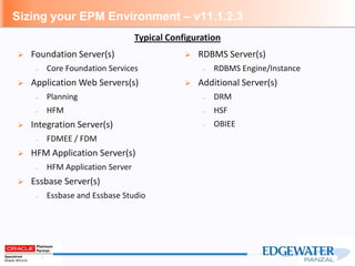 Sizing your EPM Environment – v11.1.2.3
 Foundation Server(s)
– Core Foundation Services
 Application Web Servers(s)
– Planning
– HFM
 Integration Server(s)
– FDMEE / FDM
 HFM Application Server(s)
– HFM Application Server
 Essbase Server(s)
– Essbase and Essbase Studio
 RDBMS Server(s)
– RDBMS Engine/Instance
 Additional Server(s)
– DRM
– HSF
– OBIEE
Typical Configuration
 