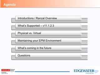 Agenda
2
3/24/2014
Introductions / Ranzal Overview
What’s Supported – v11.1.2.3
Physical vs. Virtual
Maintaining your EPM Environment
What’s coming in the future
Questions
 