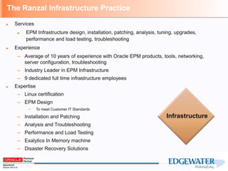 The Ranzal Infrastructure Practice
► Services
► EPM Infrastructure design, installation, patching, analysis, tuning, upgrades,
performance and load testing, troubleshooting
► Experience
– Average of 10 years of experience with Oracle EPM products, tools, networking,
server configuration, troubleshooting
– Industry Leader in EPM Infrastructure
– 9 dedicated full time infrastructure employees
► Expertise
– Linux certification
– EPM Design
• To meet Customer IT Standards
– Installation and Patching
– Analysis and Troubleshooting
– Performance and Load Testing
– Exalytics In Memory machine
– Disaster Recovery Solutions
Infrastructure
 