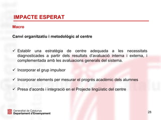 28
IMPACTE ESPERAT
Macro
Canvi organitzatiu i metodològic al centre
 Establir una estratègia de centre adequada a les necessitats
diagnosticades a partir dels resultats d’avaluació interna i externa, i
complementada amb les avaluacions generals del sistema.
 Incorporar el grup impulsor
 Incorporar elements per mesurar el progrés acadèmic dels alumnes
 Presa d’acords i integració en el Projecte lingüístic del centre
 