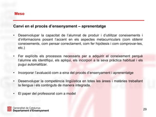 29
Canvi en el procés d’ensenyament – aprenentatge
• Desenvolupar la capacitat de l’alumnat de produir i d’utilitzar coneixements i
d’informacions posant l’accent en els aspectes metacurriculars (com obtenir
coneixements, com pensar correctament, com fer hipòtesis i com comprovar-les,
etc.)
• Fer explícits els processos necessaris per a adquirir el coneixement perquè
l’alumne els identifiqui, els apliqui, els incorpori a la seva pràctica habitual i els
pugui automatitzar.
• Incorporar l’avaluació com a eina del procés d’ensenyament i aprenentatge
• Desenvolupar la competència lingüística en totes les àrees i matèries treballant
la llengua i els continguts de manera integrada.
• El paper del professorat com a model
Meso
 