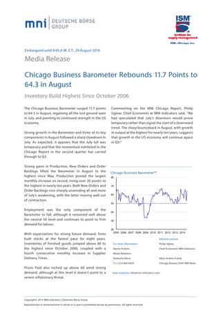 Embargoed until 9:45 A.M. E.T., 29 August 2014 
Media Release 
Chicago Business Barometer Rebounds 11.7 Points to 64.3 in August 
Inventory Build Highest Since October 2006 
The Chicago Business Barometer surged 11.7 points to 64.3 in August, regaining all the lost ground seen in July, and pointing to continued strength in the US economy. 
Strong growth in the Barometer and three of its key components in August followed a sharp slowdown in July. As expected, it appears that the July lull was temporary and that the momentum exhibited in the Chicago Report in the second quarter has carried through to Q3. 
Strong gains in Production, New Orders and Order Backlogs lifted the Barometer in August to the highest since May. Production posted the largest monthly increase on record, rising over 20 points to the highest in nearly ten years. Both New Orders and Order Backlogs rose sharply unwinding all and more of July’s weakening, with the latter moving well out of contraction. 
Employment was the only component of the Barometer to fall, although it remained well above the neutral 50 level and continues to point to firm demand for labour. 
With expectations for strong future demand, firms built stocks at the fastest pace for eight years. Inventories of finished goods jumped above 60 to the highest since October 2006, coupled with a fourth consecutive monthly increase in Supplier Delivery Times. 
Prices Paid also inched up above 60 amid strong demand, although at this level it doesn’t point to a severe inflationary threat. 
Copyright© 2014 MNI Indicators | Deutsche Börse Group 
Reproduction or retransmission in whole or in part is prohibited except by permission. All rights reserved. 
For more information: 
Naomi Pickens 
Media Relations 
Deutsche Börse 
T+1-212-669-6459 
203040506070802005200620072008200920102011201220132014 
Chicago Business BarometerTM 
Sales enquiries: info@mni-indicators.com 
Editorial content: 
Philip Uglow, 
Chief Economist, MNI Indicators 
Alyce Andres-Frantz 
Chicago Bureau Chief, MNI News 
Commenting on the MNI Chicago Report, Philip Uglow, Chief Economist at MNI Indicators said, “We had speculated that July’s downturn would prove temporary rather than signal the start of a downward trend. The sharp bounceback in August, with growth in output at the highest for nearly ten years, suggests that growth in the US economy will continue apace in Q3.“  