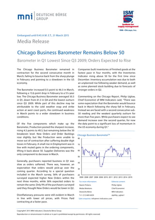 Embargoed until 9:45 A.M. E.T., 31 March 2015
Media Release	
Chicago Business Barometer Remains Below 50
Barometer in Q1 Lowest Since Q3 2009; Orders Expected to Rise
The Chicago Business Barometer remained in
contraction for the second consecutive month in
March, failing to bounce back from the sharp plunge
in February and pointing to a slowdown in the US
economy.
The Barometer increased 0.5 point to 46.3 in March,
following a 13.6 point drop in February to a 5½-year
low. The Chicago Business Barometer averaged 50.5
in Q1, down from 61.3 in Q4 and the lowest outturn
since Q3 2009. While part of this decline may be
attributable to the cold weather snap and strike
action at west coast ports, the continued weakness
in March points to a wider slowdown in business
conditions.
Of the five components which make up the
Barometer, Production posted the sharpest increase,
rising 4.5 points to 49.3, but remaining below the 50
breakeven level. New Orders and Order Backlogs
rose slightly, but like Production were unable to
move out of contraction after suffering double digit
losses in February. A small rise in Employment was in
line with muted gains in the ordering components,
lifting it back above 50. Supplier Deliveries was the
only component to decrease in March.
Generally, purchasers reported business in Q1 was
slow as orders softened. There was, however, an
expectation that orders would pick-up over the
coming quarter. According to a special question
included in the March survey, 56% of purchasers
surveyed expected higher New Orders within the
next three months, while 36% expected orders to
remain the same. Only 9% of the purchasers surveyed
said they thought New Orders would be lower in Q2.
Disinflationary pressures were still evident in March
in line with lower oil prices, with Prices Paid
contracting at a faster pace.
Copyright© 2015 MNI Indicators | Deutsche Börse Group
Reproduction or retransmission in whole or in part is prohibited except by permission. All rights reserved.
For more information:
Naomi Pickens
Media Relations
Deutsche Börse
T+1-212-669-6459
20
30
40
50
60
70
80
2005 2006 2007 2008 2009 2010 2011 2012 2013 2014 2015
Chicago Business BarometerTM
Sales enquiries: info@mni-indicators.com
Editorial content:
Philip Uglow
Chief Economist
MNI Indicators
@philip_uglow1
Companies built inventories of finished goods at the
fastest pace in four months, with the Inventories
Indicator rising above 50 for the first time since
December. Inventory accumulation was due to both
an unplanned rise following weaker demand, as well
as some planned stock building due to forecasts of
stronger orders in Q2.
Commenting on the Chicago Report, Philip Uglow,
Chief Economist of MNI Indicators said, “There was
some expectation that the Barometer would bounce
back in March following the sharp fall in February.
Instead we are faced with a second consecutive sub-
50 reading and the weakest quarterly outturn for
more than five years. While purchasers expect to see
demand increase over the second quarter, for now
the data point to a significant loss of momentum in
the US economy during Q1.”
 