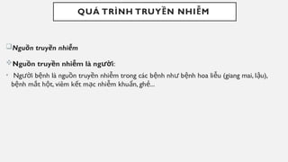 QUÁ TRÌNH TRUY N NHI M
Ề Ễ
Ngu n truy n nhi m
ồ ề ễ
Ngu n truy n nhi m là ng i
ồ ề ễ ườ :
• Ng i b nh là ngu n truy n nhi m trong các b nh nh b nh hoa li u (giang mai, l u),
ườ ệ ồ ề ễ ệ ư ệ ễ ậ
b nh m t h t, viêm k t m c nhi m khu n, gh ...
ệ ắ ộ ế ạ ễ ẩ ẻ
 