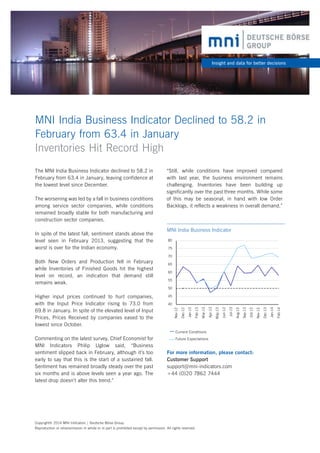 Insight and data for better decisions

MNI India Business Indicator Declined to 58.2 in
February from 63.4 in January
Inventories Hit Record High
The MNI India Business Indicator declined to 58.2 in
February from 63.4 in January, leaving confidence at
the lowest level since December.
The worsening was led by a fall in business conditions
among service sector companies, while conditions
remained broadly stable for both manufacturing and
construction sector companies.
In spite of the latest fall, sentiment stands above the
level seen in February 2013, suggesting that the
worst is over for the Indian economy.
Both New Orders and Production fell in February
while Inventories of Finished Goods hit the highest
level on record, an indication that demand still
remains weak.

“Still, while conditions have improved compared
with last year, the business environment remains
challenging. Inventories have been building up
significantly over the past three months. While some
of this may be seasonal, in hand with low Order
Backlogs, it reflects a weakness in overall demand.”

MNI India Business Indicator
80
75
70
65
60
55
50
45

Commenting on the latest survey, Chief Economist for
MNI Indicators Philip Uglow said, “Business
sentiment slipped back in February, although it’s too
early to say that this is the start of a sustained fall.
Sentiment has remained broadly steady over the past
six months and is above levels seen a year ago. The
latest drop doesn’t alter this trend.”

Future Expectations

For more information, please contact:
Customer Support
support@mni-indicators.com
+44 (0)20 7862 7444

Copyright© 2014 MNI Indicators | Deutsche Börse Group.
Reproduction or retransmission in whole or in part is prohibited except by permission. All rights reserved.

Jan-14

Feb-14

Dec-13

Oct-13

Current Conditions

Nov-13

Sep-13

Aug-13

Jul-13

Jun-13

Apr-13

May-13

Feb-13

Mar-13

Jan-13

Dec-12

40

Nov-12

Higher input prices continued to hurt companies,
with the Input Price Indicator rising to 73.0 from
69.8 in January. In spite of the elevated level of Input
Prices, Prices Received by companies eased to the
lowest since October.

 