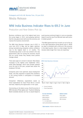 Embargoed until 9:45 A.M. Mumbai Time, 19 June 2014
Media Release	
	
MNI India Business Indicator Rises to 69.2 In June
Production and New Orders Pick Up
push business sentiment higher in June as corporates
expect to see the new Prime Minister take swift action
to bolster growth.”
“The Modi government has its work cut out to live up
to the high expectations being placed upon it. While
our data is consistent with a pick-up in the economy
in the latest quarter, there is a clear danger that the
recovery takes longer than many are expecting.”
Business confidence rose to the highest level since
the survey began in 2012, amid growing optimism
that the new government will revive the economy and
improve the business environment.
The MNI India Business Indicator rose to 69.2 in
June from 67.0 in May, led by higher optimism
among manufacturing companies, whose confidence
rose to the highest level in 12 months. The
manufacturing sector is set to be central to the new
government’s plan for turning the economy around
and our survey shows they already sense positive
changes ahead.
There were signs of a revival in demand. New Orders
increased to the highest since September 2013,
while Order Backlogs, which have trended upwards
since the start of the year, jumped back above the
breakeven 50 level.
Companies were more optimistic about employment
levels, and they expected to expand their workforce
in the coming months in anticipation of increased
demand.
Companies’ inflationary expectations eased, as
future expectations for Input Prices fell to a record
low level, helped by the appreciation in the rupee.
Commenting on the latest survey, Chief Economist of
MNI Indicators Philip Uglow said, “Euphoria following
Modi’s landslide election win has no doubt helped to
Copyright© 2014 MNI Indicators | Deutsche Börse Group
Reproduction or retransmission in whole or in part is prohibited except by permission. All rights reserved.
Sales enquiries: info@mni-indicators.com
For more information:
Naomi Pickens
Media Relations
Deutsche Börse
T+1-212-669-6459
naomi.pickens@deutsche-boerse.com
Editorial content:
Philip Uglow,
Chief Economist
MNI Indicators	
40
45
50
55
60
65
70
75
80
85
Nov-12 Feb-13 May-13 Aug-13 Nov-13 Feb-14 May-14
MNI India Business Indicator
Current Conditions
Future Expectations
 