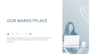 OUR MARKETPLACE
We enable early stage startups to run Facebook ads effectively, at a
fraction of the cost of working with agencies or hiring full time
marketers.
 
