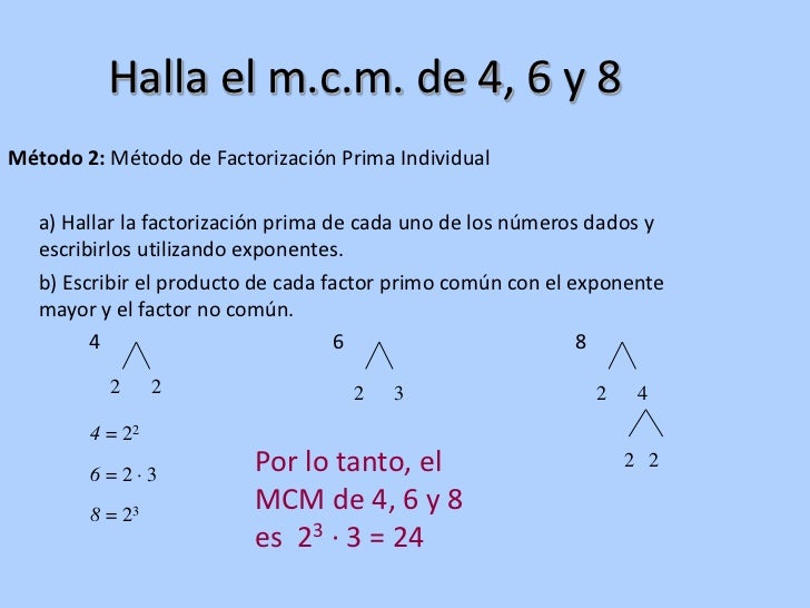 Mínimo Común Múltiplo De 8 Y 4 MíNimo ComúN MúLtiplo