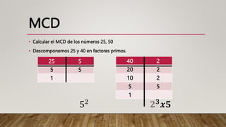 MCD
• Calcular el MCD de los números 25, 50
• Descomponemos 25 y 40 en factores primos.
52
𝟐𝟑
𝒙𝟓
25 5
5 5
1
40 2
20 2
10 2
5 5
1
 