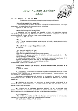 DEPARTAMENTO DE MÚSICA
                           2º ESO
CRITERIOS DE CALIFICACIÓN
                El Departamento establece los siguientes criterios de calificación:

        1- Conocimientos teóricos adquiridos.
        La valoración de este apartado se realizará a través de exámenes teóricos, a lo largo
del trimestre como asimilación de los conocimientos adquiridos.
        Supondrá un 40% de la nota.

         2- Conocimientos prácticos adquiridos.
         La valoración de este apartado se realizará a través de exámenes prácticos
individuales y en grupo a lo largo del trimestre en los que el alumnado demostrará su evolución
en la interpretación musical, tanto oral, como instrumental y corporal.
         Supondrá un 25% de la nota

        3- P.L.E.I.
        El P.L.E.I., en el que trabajaremos el tema “Músicas del mundo”, será calificado con un
        5% de la nota.

        4- Procedimientos de aprendizaje del alumnado.
        Se valorarán:

       1. Los ejercicios realizados en casa.
       2. Los ejercicios realizados en clase.
       3. La capacidad de expresarse en público musicalmente.
       4. El cuaderno (limpieza, recopilación de todas las actividades, claridad, etc.)  Se
       valorará al final de cada trimestre.
       5. Trabajos teóricos y prácticos. (No hacer un trabajo o presentarlo copiado o sin el
       contenido que se ajuste a lo que se pide, se evaluará negativamente).
       6. Material: es obligatorio traer el material todos los días.
Este apartado supondrá un 20% de la nota.

        5- Actitud del alumno/a con respecto a la unidad didáctica y a la globalidad de la
        materia.
        Se tendrá en cuenta:

         La participación. Se evaluará positivamente la participación en actividades musicales
de distinta índole, especialmente las relacionadas con la interpretación y creación colectiva que
requieran de un trabajo cooperativo.
         Además se valorará positivamente la actitud de participación del alumno/a en aportar
conocimientos nuevos, resultado de su búsqueda de información del tema que se esté
trabajando.

        La escucha de audiciones. Las audiciones en clase son parte fundamental de la
materia de música como complemento a la explicación teórica. Por ello, la audición debe ser
atenta, en silencio y concentrada

        El trabajo grupo. Se valorará la actitud del alumno/a a la hora de expresar ideas
propias, valorar las de los demás y coordinar las propias acciones con las de los otros
integrantes del grupo, responsabilizándose de la consecución de un resultado.

         El comportamiento.
         - Se pondrá un positivo cuando se destaque especialmente en el esfuerzo,
participación y colaboración con el buen funcionamiento de la clase
         Este apartado supondrá un 10% de la nota.
 