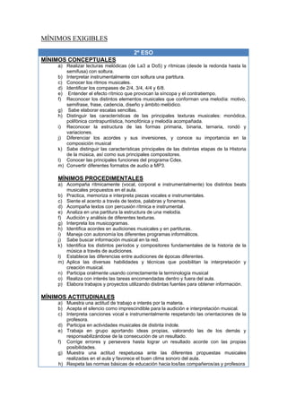 MÍNIMOS EXIGIBLES

                                       2º ESO
MÍNIMOS CONCEPTUALES
    a) Realizar lecturas melódicas (de La3 a Do5) y rítmicas (desde la redonda hasta la
       semifusa) con soltura.
    b) Interpretar instrumentalmente con soltura una partitura.
    c) Conocer los ritmos musicales.
    d) Identificar los compases de 2/4, 3/4, 4/4 y 6/8.
    e) Entender el efecto rítmico que provocan la síncopa y el contratiempo.
    f) Reconocer los distintos elementos musicales que conforman una melodía: motivo,
       semifrase, frase, cadencia, diseño y ámbito melódico.
    g) Sabe elaborar escalas sencillas.
    h) Distinguir las características de las principales texturas musicales: monódica,
       polifónica contrapuntística, homofónica y melodía acompañada.
    i) Reconocer la estructura de las formas primaria, binaria, ternaria, rondó y
       variaciones.
    j) Diferenciar los acordes y sus inversiones, y conoce su importancia en la
       composición musical
    k) Sabe distinguir las características principales de las distintas etapas de la Historia
       de la música, así como sus principales compositores.
    l) Conocer las principales funciones del programa Cdex.
    m) Convertir diferentes formatos de audio a MP3.

    MÍNIMOS PROCEDIMENTALES
    a) Acompaña rítmicamente (vocal, corporal e instrumentalmente) los distintos beats
       musicales propuestos en el aula.
    b) Practica, memoriza e interpreta piezas vocales e instrumentales.
    c) Siente el acento a través de textos, palabras y fonemas.
    d) Acompaña textos con percusión rítmica e instrumental.
    e) Analiza en una partitura la estructura de una melodía.
    f) Audición y análisis de diferentes texturas.
    g) Interpreta los musicogramas.
    h) Identifica acordes en audiciones musicales y en partituras.
    i) Maneja con autonomía los diferentes programas informáticos.
    j) Sabe buscar información musical en la red.
    k) Identifica los distintos períodos y compositores fundamentales de la historia de la
       música a través de audiciones.
    l) Establece las diferencias entre audiciones de épocas diferentes.
    m) Aplica las diversas habilidades y técnicas que posibilitan la interpretación y
       creación musical.
    n) Participa oralmente usando correctamente la terminología musical
    o) Realiza con interés las tareas encomendadas dentro y fuera del aula.
    p) Elabora trabajos y proyectos utilizando distintas fuentes para obtener información.

MÍNIMOS ACTITUDINALES
    a) Muestra una actitud de trabajo e interés por la materia.
    b) Acepta el silencio como imprescindible para la audición e interpretación musical.
    c) Interpreta canciones vocal e instrumentalmente respetando las orientaciones de la
       profesora.
    d) Participa en actividades musicales de distinta índole.
    e) Trabaja en grupo aportando ideas propias, valorando las de los demás y
       responsabilizándose de la consecución de un resultado.
    f) Corrige errores y persevera hasta lograr un resultado acorde con las propias
       posibilidades.
    g) Muestra una actitud respetuosa ante las diferentes propuestas musicales
       realizadas en el aula y favorece el buen clima sonoro del aula.
    h) Respeta las normas básicas de educación hacia los/las compañeros/as y profesora
 