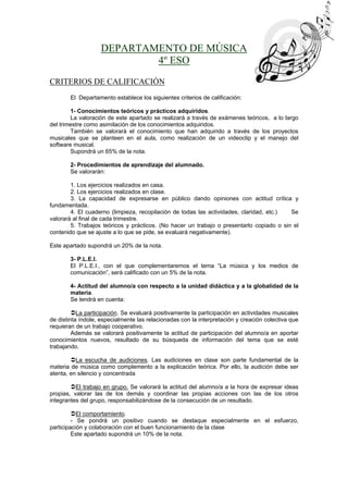 DEPARTAMENTO DE MÚSICA
                           4º ESO
CRITERIOS DE CALIFICACIÓN
        El Departamento establece los siguientes criterios de calificación:

        1- Conocimientos teóricos y prácticos adquiridos.
        La valoración de este apartado se realizará a través de exámenes teóricos, a lo largo
del trimestre como asimilación de los conocimientos adquiridos.
        También se valorará el conocimiento que han adquirido a través de los proyectos
musicales que se planteen en el aula, como realización de un videoclip y el manejo del
software musical.
        Supondrá un 65% de la nota.

        2- Procedimientos de aprendizaje del alumnado.
        Se valorarán:

        1. Los ejercicios realizados en casa.
        2. Los ejercicios realizados en clase.
        3. La capacidad de expresarse en público dando opiniones con actitud crítica y
fundamentada.
        4. El cuaderno (limpieza, recopilación de todas las actividades, claridad, etc.)  Se
valorará al final de cada trimestre.
        5. Trabajos teóricos y prácticos. (No hacer un trabajo o presentarlo copiado o sin el
contenido que se ajuste a lo que se pide, se evaluará negativamente).

Este apartado supondrá un 20% de la nota.

        3- P.L.E.I.
        El P.L.E.I., con el que complementaremos el tema “La música y los medios de
        comunicación”, será calificado con un 5% de la nota.

        4- Actitud del alumno/a con respecto a la unidad didáctica y a la globalidad de la
        materia.
        Se tendrá en cuenta:

         La participación. Se evaluará positivamente la participación en actividades musicales
de distinta índole, especialmente las relacionadas con la interpretación y creación colectiva que
requieran de un trabajo cooperativo.
         Además se valorará positivamente la actitud de participación del alumno/a en aportar
conocimientos nuevos, resultado de su búsqueda de información del tema que se esté
trabajando.

        La escucha de audiciones. Las audiciones en clase son parte fundamental de la
materia de música como complemento a la explicación teórica. Por ello, la audición debe ser
atenta, en silencio y concentrada

        El trabajo en grupo. Se valorará la actitud del alumno/a a la hora de expresar ideas
propias, valorar las de los demás y coordinar las propias acciones con las de los otros
integrantes del grupo, responsabilizándose de la consecución de un resultado.

         El comportamiento.
         - Se pondrá un positivo cuando se destaque especialmente en el esfuerzo,
participación y colaboración con el buen funcionamiento de la clase
         Este apartado supondrá un 10% de la nota.
 