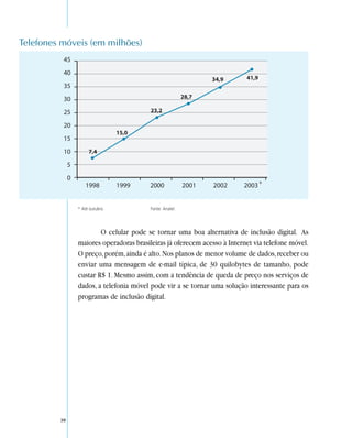 Telefones móveis (em milhões)




                                                                            *

              * Até outubro.           Fonte: Anatel.




                      O celular pode se tornar uma boa alternativa de inclusão digital. As
              maiores operadoras brasileiras já oferecem acesso à Internet via telefone móvel.
              O preço, porém, ainda é alto. Nos planos de menor volume de dados, receber ou
              enviar uma mensagem de e-mail típica, de 30 quilobytes de tamanho, pode
              custar R$ 1. Mesmo assim, com a tendência de queda de preço nos serviços de
              dados, a telefonia móvel pode vir a se tornar uma solução interessante para os
              programas de inclusão digital.




         30
 