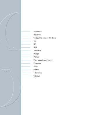 Accenture
     Bradesco
     Companhia Vale do Rio Doce
     Esso
     HP
     IBM
     Microsoft
     Philips
     Politec
     PricewaterhouseCoopers
     Prodemge
     Sadia
     Sebrae
     Telefônica
     Telemar




78
 