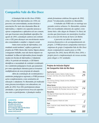 Companhia Vale do Rio Doce
          A Fundação Vale do Rio Doce (FVRD)           ainda formaturas coletivas. Em agosto de 2002,
criou o Projeto Vale Informática em 1999, em           foram 744 educandos, também no Maranhão.
parceria com universidades, escolas técnicas e                  O trabalho da FVRD não se restringe aos
associações. Por meio das chamadas Ilhas de            grandes centros urbanos. No Maranhão, existem
Informática, o objetivo era capacitar pessoas a        EICs em localidades distantes da capital, como
operar computadores e aplicativos de uso comum,        Santa Inês e Alto Alegre do Pindaré. No Pará, há
sem que houvesse uma finalidade específica. Em         escolas que funcionam em municípios localiza-
agosto de 2001, a fundação assinou um contrato         dos a cerca de três horas de barco de Belém.
com o CDI, para alcançar um envolvimento maior                  A parceria vai além do repasse de
das comunidades e ampliar o impacto social.            recursos financeiros e do acompanhamento do
          “Antes eram escolas de informática, com      projeto. A FVRD promove campanhas internas e
resultado social nenhum”, explica a gestora de         empresas do grupo Companhia Vale do Rio Doce
projetos da FVRD, Maria Alice Santos.“Alguns alunos    doam computadores usados para os CDIs
conseguiam trabalho, mas não havia impacto na          regionais. Em 2003, havia 88 EICs. Para 2004, o
localidade.”As Ilhas de Informática foram transfor-    projeto prevê a implementação de novas escolas,
madas em Escolas de Informática e Cidadania            para chegar a 101 unidades.
(EICs). No período de transição, o CDI Matriz
identificou a necessidade de contratar coordenado-
res e assistentes pedagógicos locais, que passaram    Projeto de Inclusão Digital
por uma capacitação intensiva para se tornarem        da Companhia Vale do Rio Doce
multiplicadores da nova proposta de atuação.          Espírito Santo                                                 EICs
           Além da contratação de coordenadores e     Baixo Guandú, Cariacica, Colatina, Fundão, Guaçuí,
assistentes pedagógicos regionais, a FVRD promove     Guarapari, João Neiva, Serra, Viana, Vila Velha e Vitória      25
ações complementares, como seminários de              Bahia
                                                      Araci, Barrocas, Biritinga, Salvador, Serrinha, Teofilândia,
educação e cidadania. No Maranhão, foi realizada      Cotegipe e Mapele                                              18
uma gincana tecnológica com educadores, em            Minas Gerais
julho de 2003. Nove EICs participaram dessas          Aimorés, Brumadinho, Itabira, Mariana, Nova Era, Ouro Preto,
atividades, o que proporcionou troca de experiên-     Passabem, Resplendor, Rio Piracicaba, Santa Luzia e Sabará     14
cias entre os participantes. A fundação realiza       Maranhão
                                                      Alto Alegre do Pindaré, Santa Inês, Santa Luzia, São Luís
                                                      e Vitória do Mearim                                            17
                                                      Sergipe
   CONTATO:                                           Barra dos Coqueiros e Rosário do Catete
   Maria Alice Santos                                                                                                 2
   alice@cvrd.com.br                                  Pará
                                                      Belém, Canaã dos Carajás, Marabá, Moju, Paragominas
   Gestora de projetos
   da Fundação Vale do Rio Doce                       e Parauapebas                                                  12
   Fone: (21) 3814-4482
   www.cvrd.com.br                                                                                     Total         88
                                                      Fonte: FVRD


               82
 