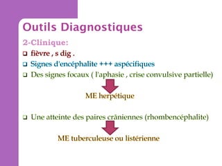 Outils Diagnostiques
2-Clinique:

 