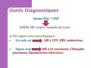 Outils Diagnostiques

 