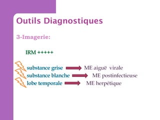 Outils Diagnostiques
3-Imagerie:

 