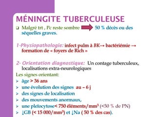 MÉNINGITE TUBERCULEUSE

 