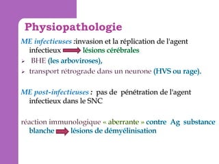 Physiopathologie
ME infectieuses :

ME post-infectieuses

 