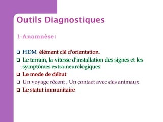Outils Diagnostiques
1-Anamnèse:

.

 