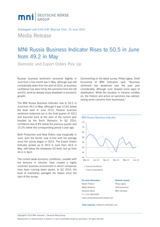 Embargoed until 9:45 A.M. Moscow Time, 25 June 2014
Media Release	
MNI Russia Business Indicator Rises to 50.5 in June
from 49.2 in May
Domestic and Export Orders Pick Up
Russian business sentiment recovered slightly in
June from a five month low in May, although was still
considerably down from the start of 2014, as business
confidence has been hit by the sanctions from the US
and EU, amid an already sharp slowdown in economic
growth.
The MNI Russia Business Indicator rose to 50.5 in
June from 49.2 in May, although it was 12.6% below
the level seen in June 2013. Russian business
sentiment bottomed out in the final quarter of 2013
and bounced back at the start of the current year
boosted by the Sochi Olympics. In Q2 2014,
confidence was 8.8% below the previous quarter and
15.2% below the corresponding period a year ago.
Both Production and New Orders rose marginally in
June, with the former now in-line with the average
since the survey began in 2013. The Export Orders
Indicator picked up to 49.0 in June from 46.9 in
May, still below the breakeven 50 level, but up from
44.4 in April.
The current weak economic conditions, coupled with
the tensions in Ukraine, have created a highly
uncertain business environment in which companies
have been running down stocks. In Q2 2014, the
level of inventories averaged the lowest since the
start of the survey.
Copyright© 2014 MNI Indicators | Deutsche Börse Group
Reproduction or retransmission in whole or in part is prohibited except by permission. All rights reserved.
For more information:
Naomi Pickens
Media Relations
Deutsche Börse
T+1-212-669-6459
naomi.pickens@deutsche-boerse.com
Sales enquiries: info@mni-indicators.com
Editorial content:
Philip Uglow,
Chief Economist
MNI Indicators	
Commenting on the latest survey, Philip Uglow, Chief
Economist of MNI Indicators said, “Business
sentiment has weakened over the past year
considerably, although June showed some signs of
stabilisation. While the situation in Ukraine rumbles
on, the rhetoric and action on sanctions has calmed,
easing some concerns from businesses.”
40
45
50
55
60
65
70
75
Mar-13 Jun-13 Sep-13 Dec-13 Mar-14 Jun-14
MNI Russia Business Indicator
Current Conditions
Future Expectations
 