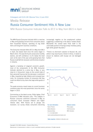 Embargoed until 9:45 A.M. Moscow Time, 6 June 2014
Media Release	
Russia Consumer Sentiment Hits A New Low
MNI Russia Consumer Indicator Falls to 87.2 in May from 88.5 in April
increasingly negative on the employment outlook
suggesting a weakening in the labour market ahead.
Meanwhile the central bank finds itself in the
unenviable position of having to keep monetary policy
tight while growth flounders.”
“There’s no short-term solution to Russia’s ills, and
while it may have found a friend in China, it needs to
ensure its relations with Europe are not damaged
further.”
The MNI Russia Consumer Indicator fell to a new low
in May amid growing concerns from consumers about
their household finances, spending on big ticket
items and long-term business conditions.
The Consumer Indicator fell to 87.2 in May from 88.5
in April, the lowest level since the series began in
March 2013. This was the fourth consecutive monthly
decline, and left confidence 12.2% below the level
seen at the start of the year amid growing fears that
Russia could fall into recession and the tense situation
in Ukraine.
Against a backdrop of stagnant economic growth,
most of the components of the MNI Consumer
Indicator declined to a series low in May, or very
close to it. Consumers’ views on the current state of
their personal finances led the decrease in sentiment
in May, impacted by high inflation and increased loan
costs. An increasing number of consumers felt they
could not afford to buy items like large white goods or
cars.
The weak economy meant views on current business
conditions were the most pessimistic since the series
began in 2013.
Commenting on the latest survey, Philip Uglow, Chief
Economist of MNI Indicators said, “The collapse in
Russian consumer sentiment continued in May as
consumers faced increased inflation and higher
interest rates. With Russia set to plunge into
recession, our survey shows consumers becoming
Copyright© 2014 MNI Indicators | Deutsche Börse Group
Reproduction or retransmission in whole or in part is prohibited except by permission. All rights reserved.
80
84
88
92
96
100
104
Mar-13 Jun-13 Sep-13 Dec-13 Mar-14
MNI Russia Consumer Indicator
Sales enquiries: info@mni-indicators.com
For more information:
Naomi Pickens
Media Relations
Deutsche Börse
T+1-212-669-6459
naomi.pickens@deutsche-boerse.com
Editorial content:
Philip Uglow,
Chief Economist
MNI Indicators	
 
