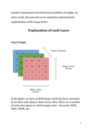 number of parameters involved and reusability of weights. In
other words, the network can be trained to understand the
sophistication of the image better.
​Explanation of each Layer
Input Image:
In the figure, we have an RGB image which has been separated
by its three color planes--Red, Green, Blue. There are a number
of such color spaces in which images exist-- Grayscale, RGB,
HSV, CMYK, etc.
7
 