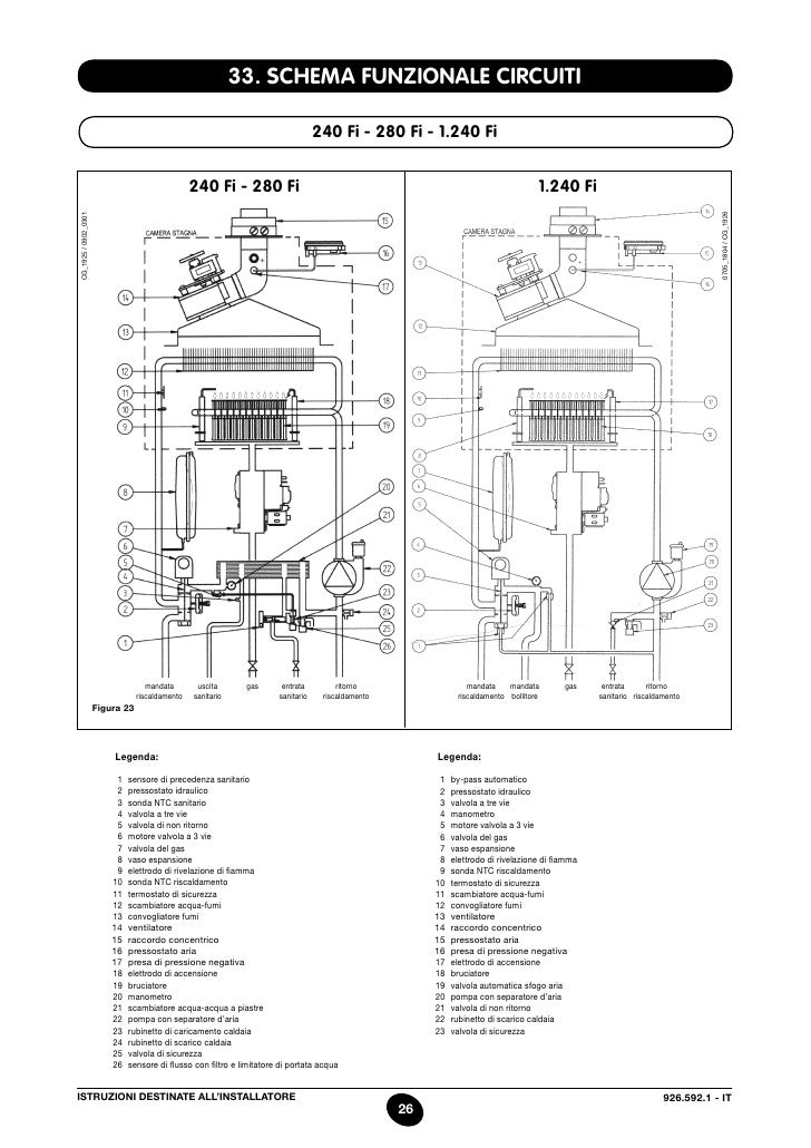 Газовый котел Baxi Luna Duo-tec MP+ 1.150, конденсационный, одноконтурный, турби