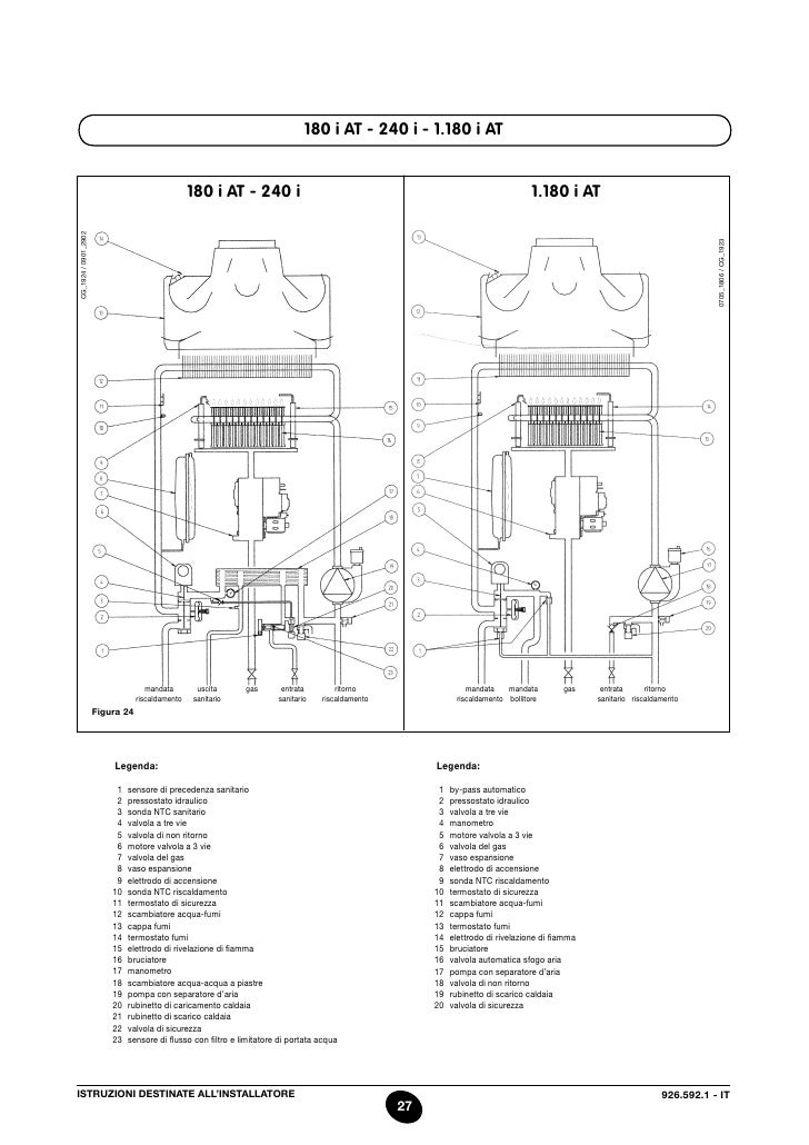 Baxi Luna3Blue