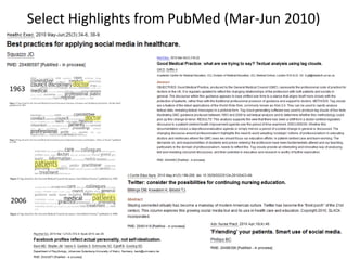 Select Highlights
from PubMed
(Mar-Jun 2010)
 