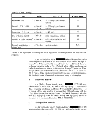 Table 1: Acute Toxicity

           TEST                  MRID                 RESULTS                  CATEGORY

Oral LD50 - rat               41904101      >5,000 mg/kg males and                    IV
                                            females
Dermal LD50 - rabbit          41904102      >2,000 mg/kg males and                    III
                              43163801      females
Inhalation LC50 - rat         41904103      >5.43 mg/L                                IV
Eye irritation - rabbit *     41904104      mild conjunctival irritant                III
Dermal irritation - rabbit * 41904105       mild erythema/eschar and                  III
                                            edema
Dermal sensitization -        41904106      weak sensitizer                          N/A
guinea pig *

* study is not required on technical grade active ingredient. Data are provided for informational
purposes

                               In an eye irritation study,              EGX-101 was observed to
                       cause conjunctival irritation in 6/6 New Zealand white rabbits through 24
                       hours, 4/6 at 48 hours, 2/6 at 72 hours, 1/6 at 4 days and 0/6 at 7 days. In
                       a dermal irritation study in New Zealand white rabbits, erythema and
                       eschar formation were present in 6/6 animals through 72 hours and 3/6 at
                       7 days; edema was noted in 5/6 at 30-60 minutes, 2/6 at 24-72 hours and
                       0/6 at 7 days. There was the appearance of weak skin sensitization during
                       the challenge phase of a dermal sensitization study in guinea pigs.

                       b.     Subchronic Toxicity

                              In a 21-day dermal toxicity study,              EGX-101 was
                       administered at doses of 0, 30, 100, or 300 mg/kg/day (21 consecutive
                       days) to young adult male and female New Zealand white rabbits. The
                       systemic NOEL was equal to or greater than 300 mg/kg/day with the
                       LOEL being greater than 300 mg/kg/day. The NOEL for dermal irritation
                       was 100 mg/kg/day with the LOEL being 300 mg/kg/day based on
                       moderate to severe dermal irritation (MRID 43110301).

                       c.     Developmental Toxicity

                             In a developmental toxicity (teratology) study,         EGX-101
                       was administered at doses of 0, 100, 300, or 1,000 mg/kg/day by gavage

                                                7
 