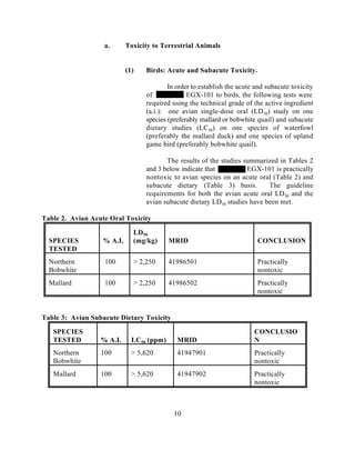 a.       Toxicity to Terrestrial Animals


                            (1)   Birds: Acute and Subacute Toxicity.

                                          In order to establish the acute and subacute toxicity
                                  of             EGX-101 to birds, the following tests were
                                  required using the technical grade of the active ingredient
                                  (a.i.): one avian single-dose oral (LD 50) study on one
                                  species (preferably mallard or bobwhite quail) and subacute
                                  dietary studies (LC50) on one species of waterfowl
                                  (preferably the mallard duck) and one species of upland
                                  game bird (preferably bobwhite quail).

                                         The results of the studies summarized in Tables 2
                                  and 3 below indicate that           EGX-101 is practically
                                  nontoxic to avian species on an acute oral (Table 2) and
                                  subacute dietary (Table 3) basis.          The guideline
                                  requirements for both the avian acute oral LD50 and the
                                  avian subacute dietary LD 50 studies have been met.

Table 2. Avian Acute Oral Toxicity

                              LD50
  SPECIES          % A.I.     (mg/kg)      MRID                           CONCLUSION
  TESTED
  Northern         100        > 2,250      41986501                       Practically
  Bobwhite                                                                nontoxic
  Mallard          100        > 2,250      41986502                       Practically
                                                                          nontoxic


Table 3: Avian Subacute Dietary Toxicity

   SPECIES                                                               CONCLUSIO
   TESTED         % A.I.      LC50 (ppm)     MRID                        N
   Northern       100         > 5,620        41947901                    Practically
   Bobwhite                                                              nontoxic
   Mallard        100         > 5,620        41947902                    Practically
                                                                         nontoxic



                                            10
 