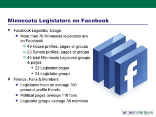 Facebook Legislator Usage More than 70 Minnesota legislators are on Facebook 49 House profiles, pages or groups 23 Senate profiles, pages or groups 46 total Minnesota Legislator groups & pages 22 Legislator pages 24 Legislator groups  Friends, Fans & Members  Legislators have on average 301 personal profile friends Political pages average 118 fans Legislator groups average 86 members Minnesota Legislators on Facebook 