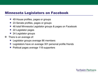 49 House profiles, pages or groups 23 Senate profiles, pages or groups 46 total Minnesota Legislator groups & pages on Facebook 22 Legislator pages 24 Legislator groups  There is an average of:  Legislator groups average 86 members Legislators have on average 301 personal profile friends Political pages average 118 supporters  Minnesota Legislators on Facebook 