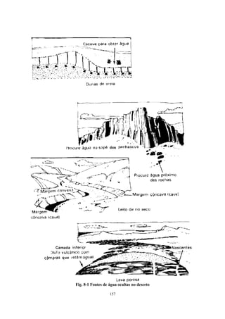 157
Fig. 8-1 Fontes de água ocultas no deserto
 