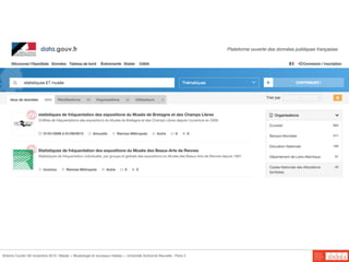 Antoine Courtin /30 novembre 2015 / Master « Muséologie et nouveaux médias », Université Sorbonne Nouvelle - Paris 3
 