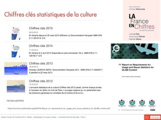 Antoine Courtin /30 novembre 2015 / Master « Muséologie et nouveaux médias », Université Sorbonne Nouvelle - Paris 3
http://goo.gl/JhNrgX
https://commons.wikimedia.org/wiki/File:Report_on_requirements_for_usage_and_reuse_statistics_for_GLAM_content.pdf
 
