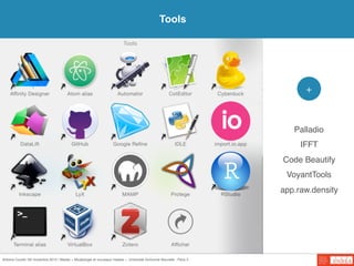 Antoine Courtin /30 novembre 2015 / Master « Muséologie et nouveaux médias », Université Sorbonne Nouvelle - Paris 3
Tools
+
Palladio
IFFT
Code Beautify
VoyantTools
app.raw.density
 