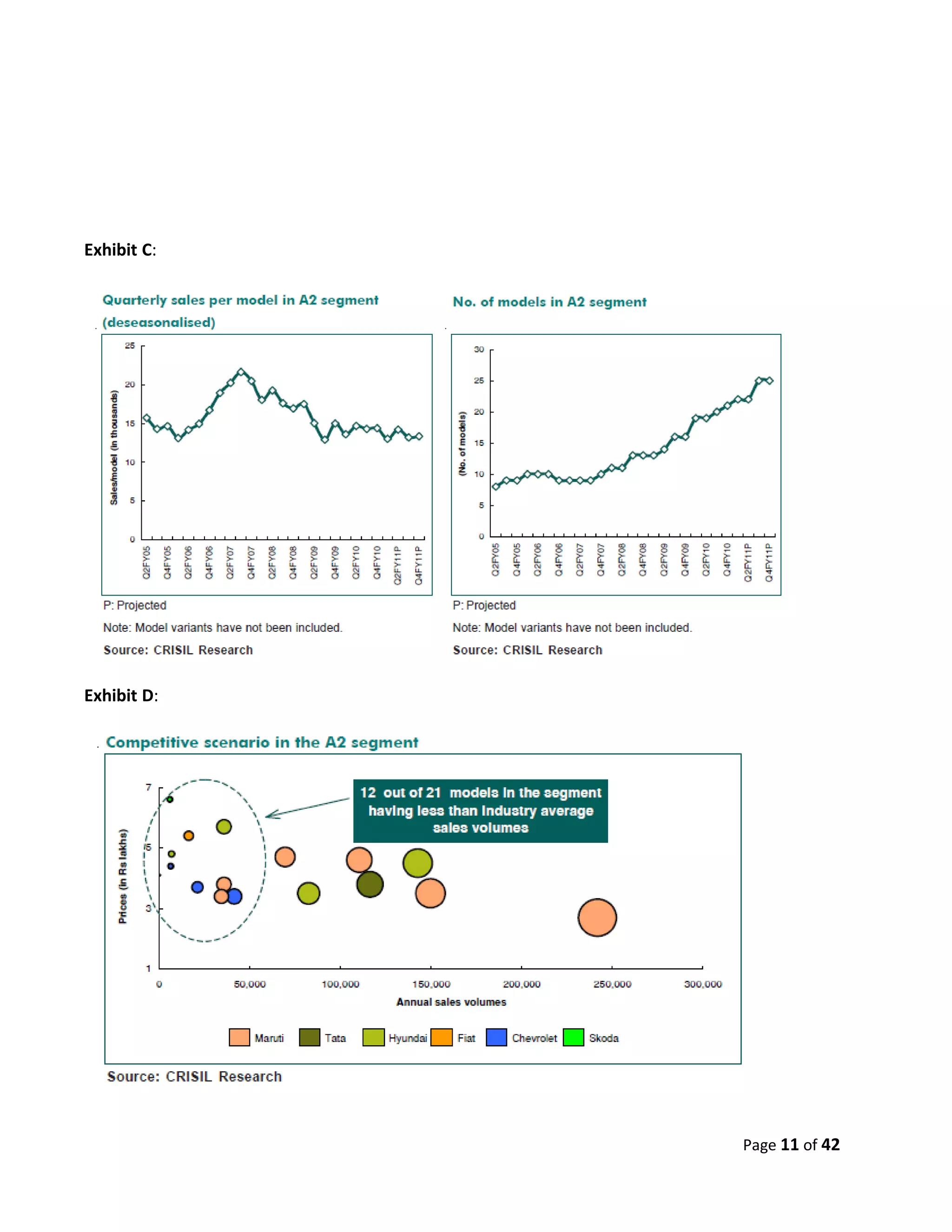 Exhibit C:




Exhibit D:




             Page 11 of 42
 