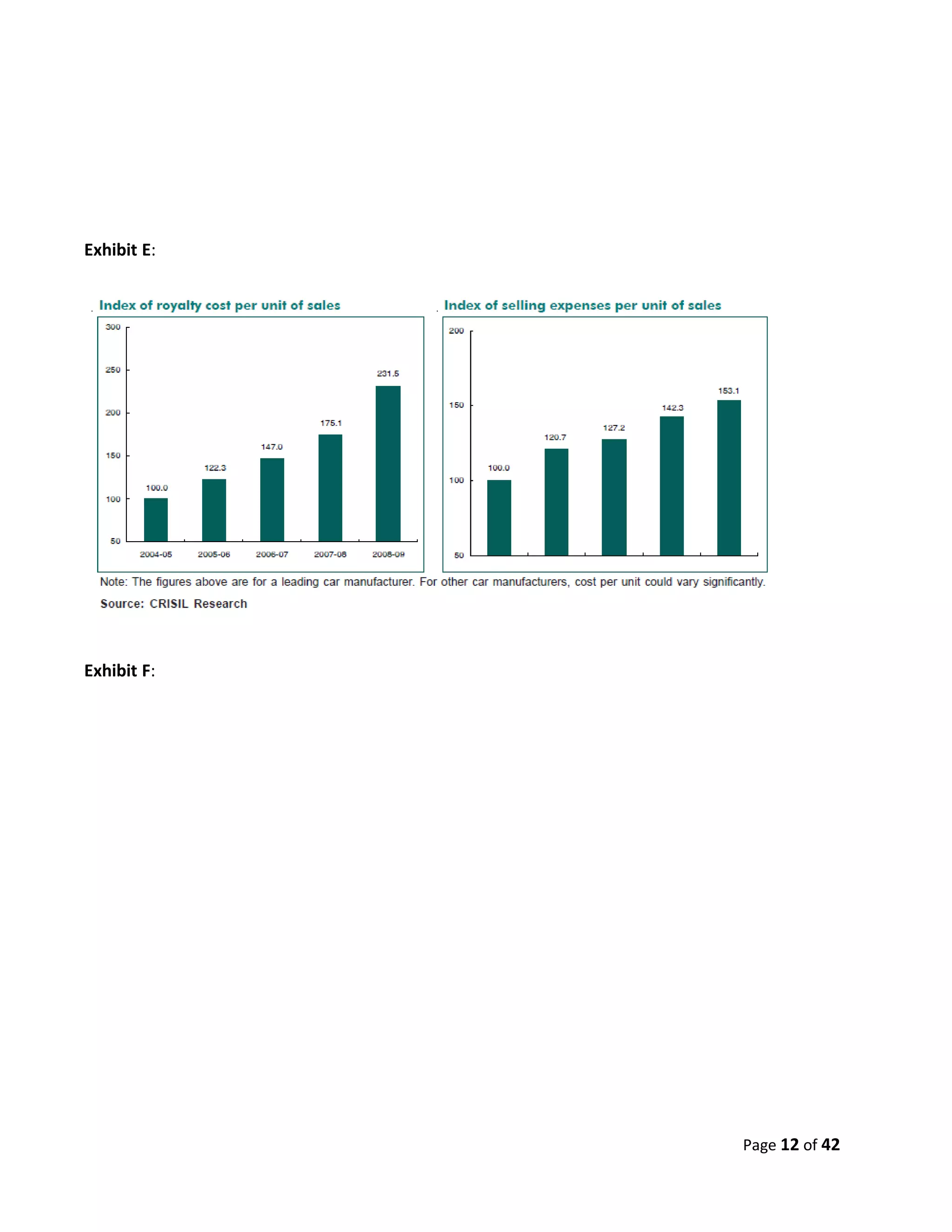Exhibit E:




Exhibit F:




             Page 12 of 42
 