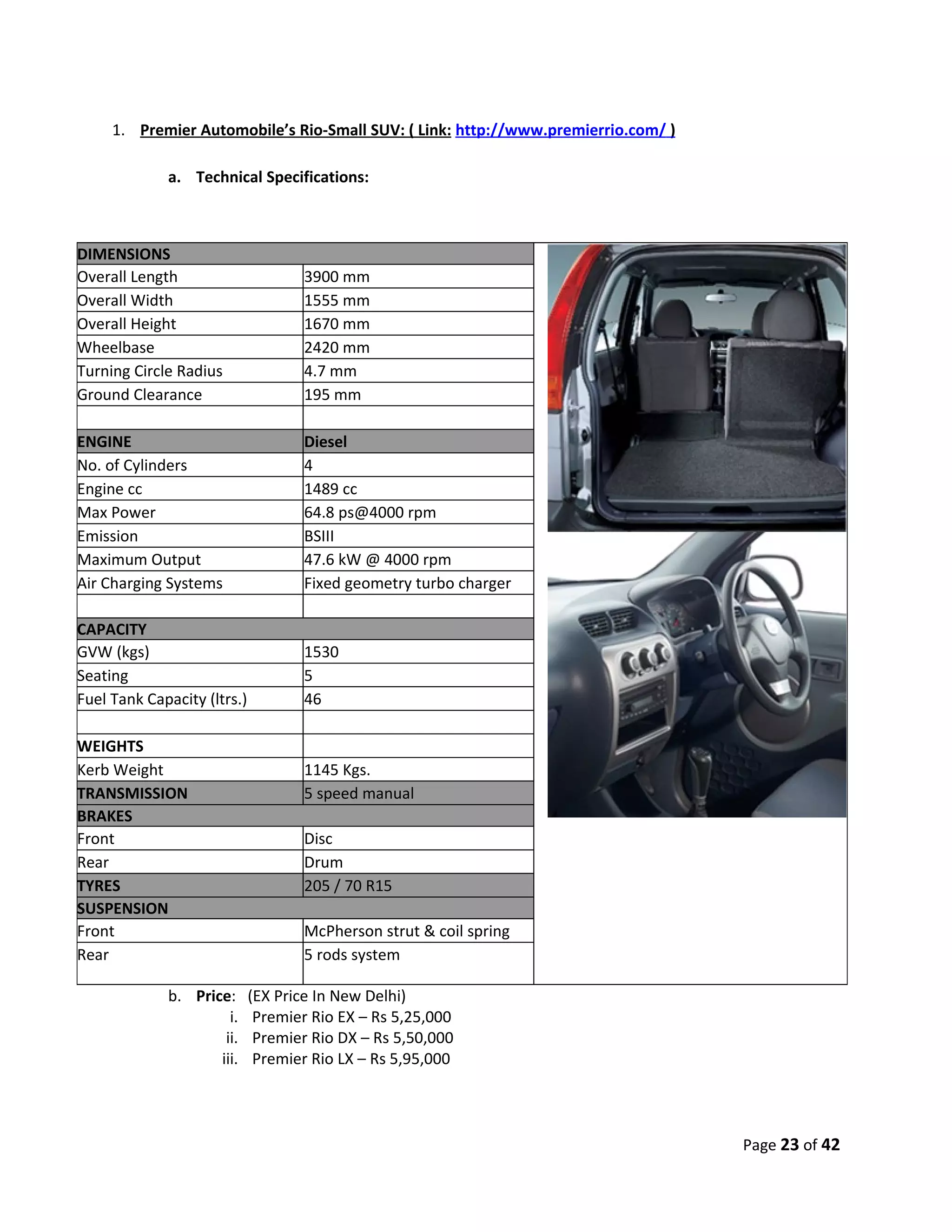 1. Premier Automobile’s Rio-Small SUV: ( Link: http://www.premierrio.com/ )

             a. Technical Specifications:



DIMENSIONS
Overall Length                      3900 mm
Overall Width                       1555 mm
Overall Height                      1670 mm
Wheelbase                           2420 mm
Turning Circle Radius               4.7 mm
Ground Clearance                    195 mm

ENGINE                              Diesel
No. of Cylinders                    4
Engine cc                           1489 cc
Max Power                           64.8 ps@4000 rpm
Emission                            BSIII
Maximum Output                      47.6 kW @ 4000 rpm
Air Charging Systems                Fixed geometry turbo charger

CAPACITY
GVW (kgs)                           1530
Seating                             5
Fuel Tank Capacity (ltrs.)          46

WEIGHTS
Kerb Weight                         1145 Kgs.
TRANSMISSION                        5 speed manual
BRAKES
Front                               Disc
Rear                                Drum
TYRES                               205 / 70 R15
SUSPENSION
Front                               McPherson strut & coil spring
Rear                                5 rods system

             b. Price:       (EX Price In New Delhi)
                      i.      Premier Rio EX – Rs 5,25,000
                     ii.      Premier Rio DX – Rs 5,50,000
                    iii.      Premier Rio LX – Rs 5,95,000




                                                                                   Page 23 of 42
 
