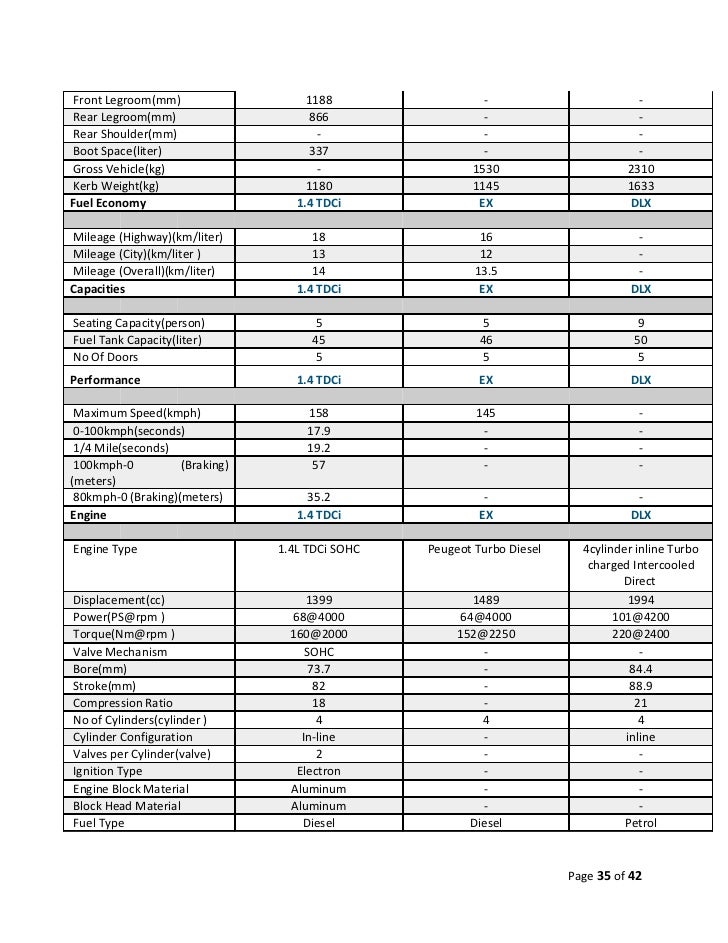 Medicine personal statement review service picture 3