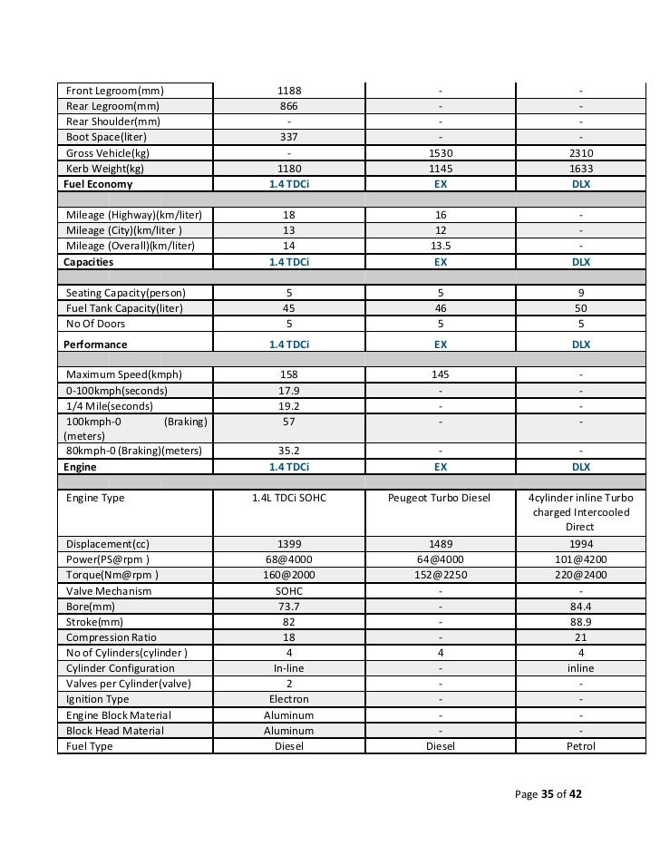 case study of mahindra and mahindra company