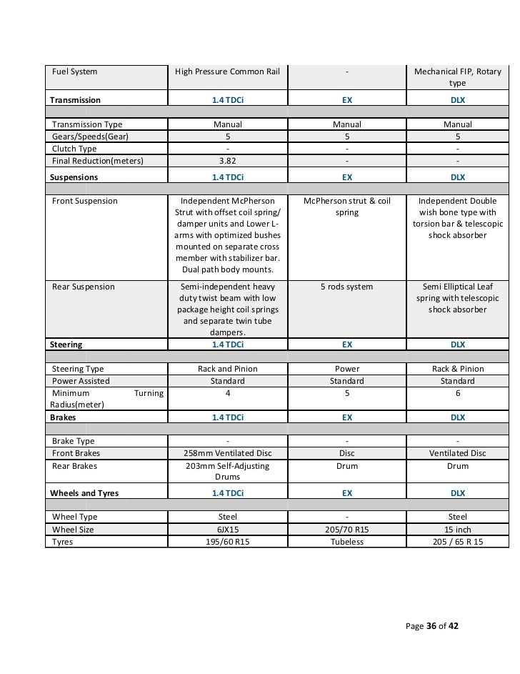 Mahindra and mahindra case study solution image