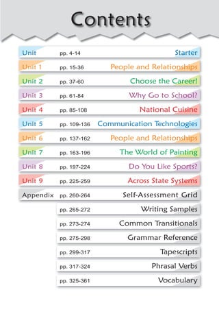 Contents
Unit pp. 4-14 Starter
Unit 1 pp. 15-36 People and Relationships
Unit 2 pp. 37-60 Choose the Career!
Unit 3 pp. 61-84 Why Go to School?
Unit 4 pp. 85-108 National Cuisine
Unit 5 pp. 109-136 Communication Technologies
Unit 6 pp. 137-162 People and Relationships
Unit 7 pp. 163-196 The World of Painting
Unit 8 pp. 197-224 Do You Like Sports?
Unit 9 pp. 225-259 Across State Systems
Appendix pp. 260-264 Self-Assessment Grid
pp. 265-272 Writing Samples
pp. 273-274 Common Transitionals
pp. 275-298 Grammar Reference
pp. 299-317 Tapescripts
pp. 317-324 Phrasal Verbs
pp. 325-361 Vocabulary
 