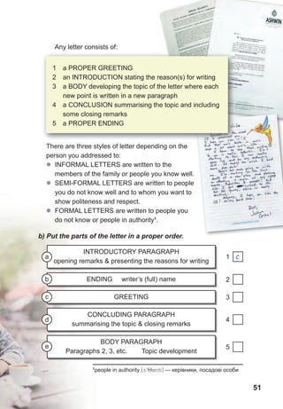 51
There are three styles of letter depending on the
person you addressed to:
	� INFORMAL LETTERS are written to the
members of the family or people you know well.
	� SEMI-FORMAL LETTERS are written to people
you do not know well and to whom you want to
show politeness and respect.
	� FORMAL LETTERS are written to people you
do not know or people in authority1
.
1 a PROPER GREETING
2 an INTRODUCTION stating the reason(s) for writing
3 a BODY developing the topic of the letter where each
new point is written in a new paragraph
4 a CONCLUSION summarising the topic and including
some closing remarks
5 a PROPER ENDING
1
people in authority [c:9OAritI] — керівники, посадові особи
b) Put the parts of the letter in a proper order.
Any letter consists of:
INTRODUCTORY PARAGRAPH
opening remarks & presenting the reasons for writing
CONCLUDING PARAGRAPH
summarising the topic & closing remarks
BODY PARAGRAPH
Paragraphs 2, 3, etc. Topic development
ENDING writer’s (full) name
GREETING
a
c
e
b
d
1
2
3
4
5
c
 