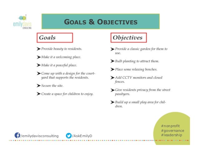 budget sample for non profit organization