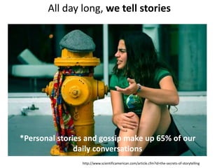 *Personal stories and gossip make up 65% of our
daily conversations
http://www.scientificamerican.com/article.cfm?id=the-s...