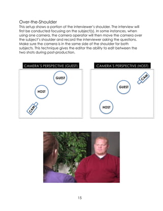 Over-the-Shoulder
This setup shows a portion of the interviewer’s shoulder. The interview will
first be conducted focusing on the subject(s). In some instances, when
using one camera, the camera operator will then move the camera over
the subject’s shoulder and record the interviewer asking the questions.
Make sure the camera is in the same side of the shoulder for both
subjects. This technique gives the editor the ability to edit between the
two shots during post-production.
15
HOST
GUEST
CAM
HOST
GUEST
CAM
CAMERA’S PERSPECTIVE (GUEST) CAMERA’S PERSPECTIVE (HOST)
 